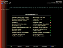 Tablet Screenshot of monitoreo.reuna.cl